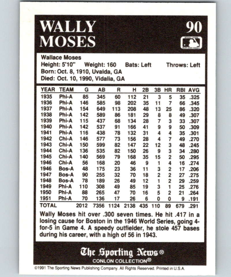 1991 Conlon Collection #90 Wally Moses NM Philadelphia Athletics Image 2