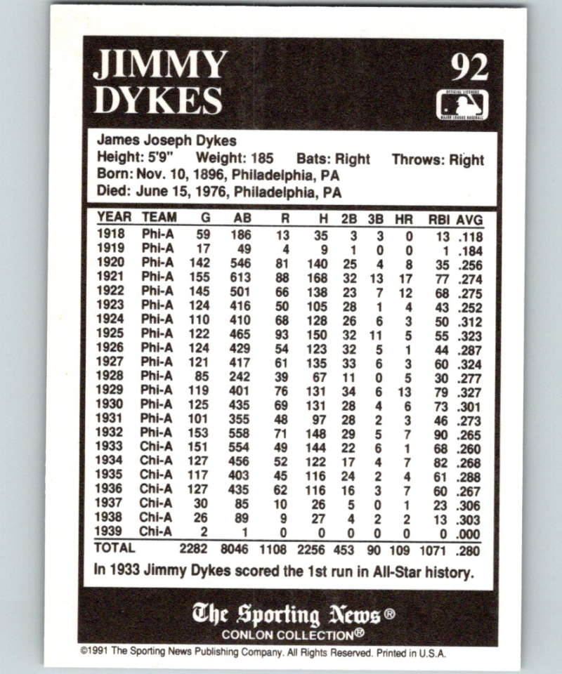 1991 Conlon Collection #92 Jimmie Dykes NM Chicago White Sox Image 2