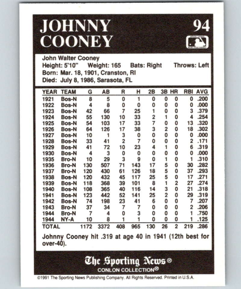 1991 Conlon Collection #94 Johnny Cooney NM Brooklyn Dodgers Image 2