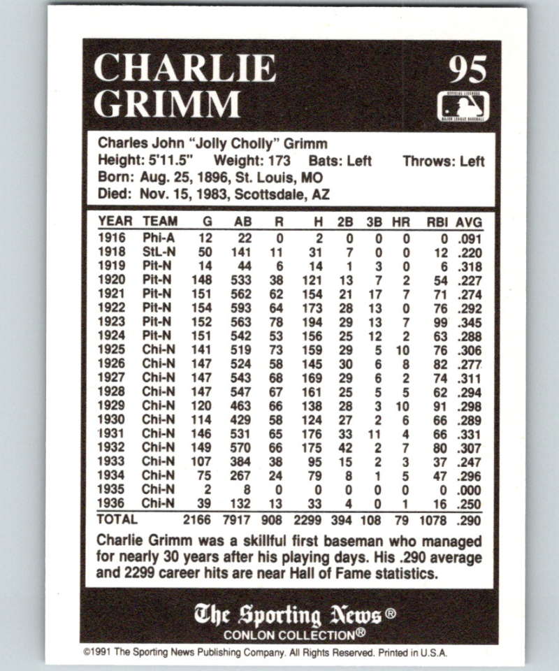 1991 Conlon Collection #95 Charlie Grimm NM Chicago Cubs Image 2