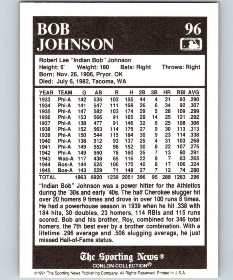 1991 Conlon Collection #96 Bob Johnson NM Philadelphia Athletics Image 2