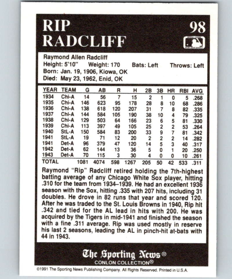 1991 Conlon Collection #98 Rip Radcliff NM Chicago White Sox Image 2