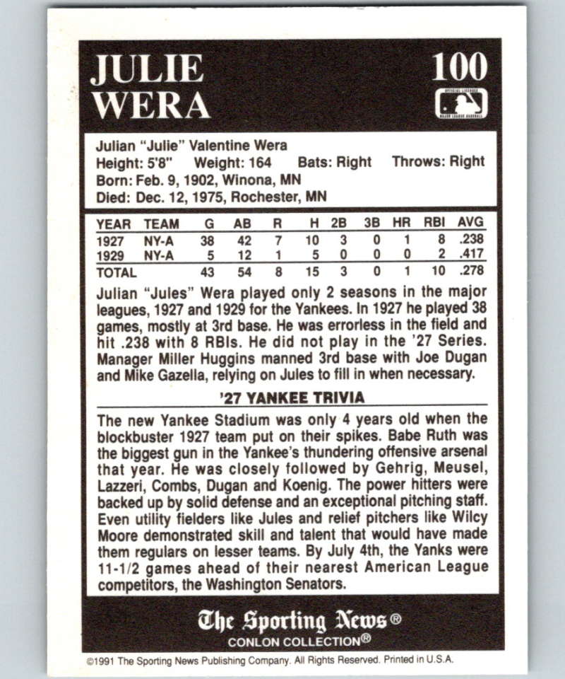1991 Conlon Collection #100 Julie Wera NM New York Yankees
