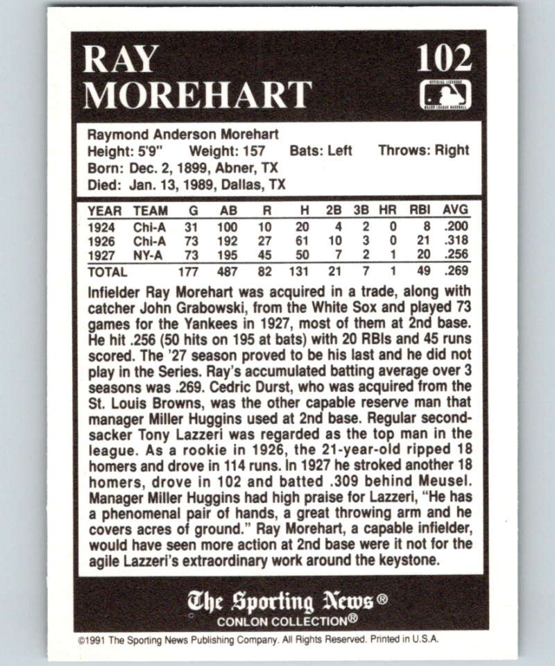 1991 Conlon Collection #102 Ray Morehart NM New York Yankees