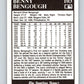 1991 Conlon Collection #103 Benny Bengough NM New York Yankees  Image 2