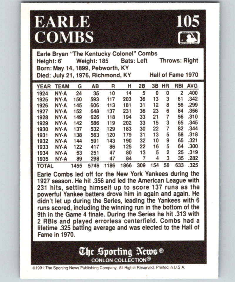 1991 Conlon Collection #105 Earle Combs NM New York Yankees Image 2