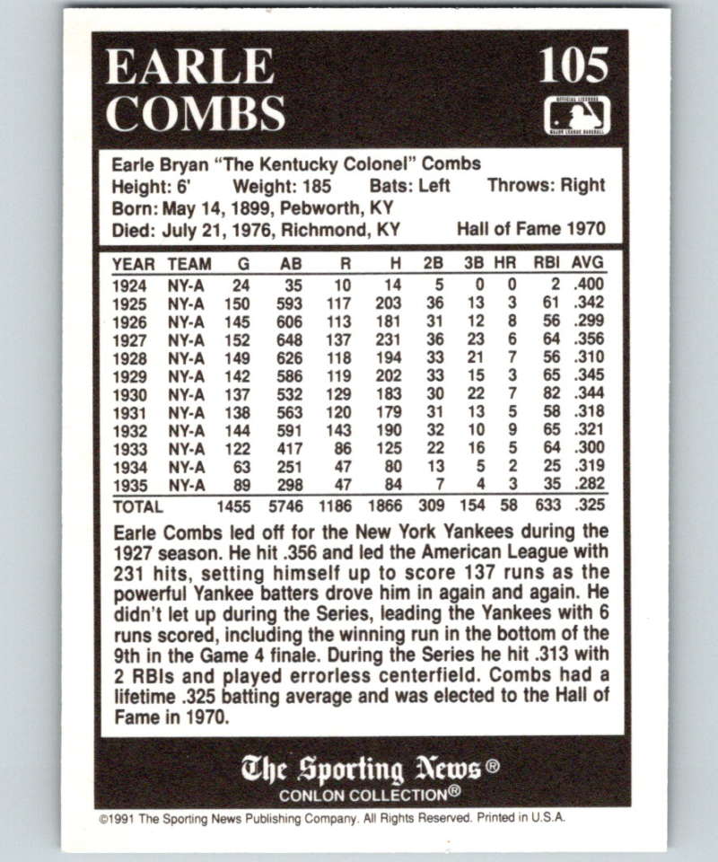 1991 Conlon Collection #105 Earle Combs NM New York Yankees  Image 2