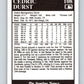 1991 Conlon Collection #108 Cedric Durst NM New York Yankees