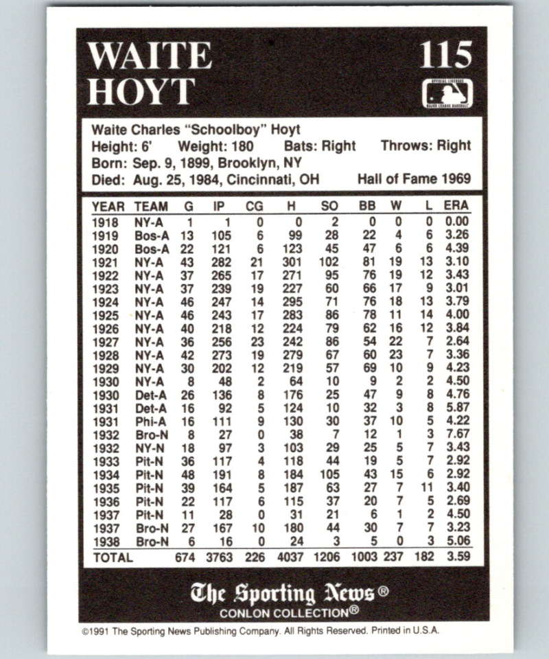 1991 Conlon Collection #115 Waite Hoyt NM New York Yankees