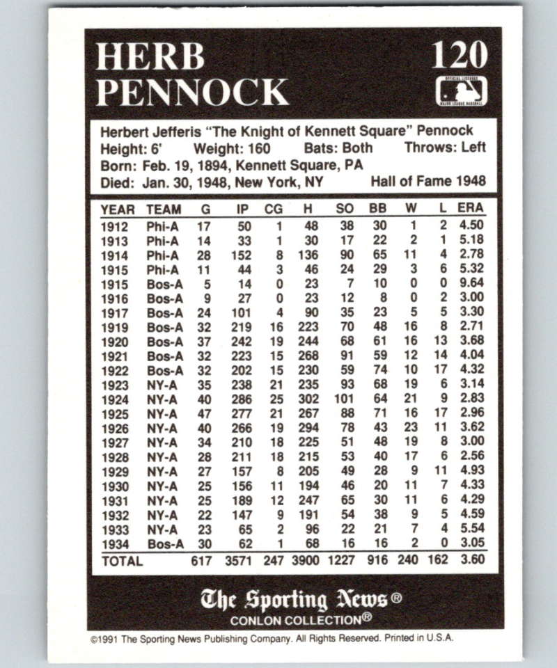 1991 Conlon Collection #120 Herb Pennock NM New York Yankees  Image 2