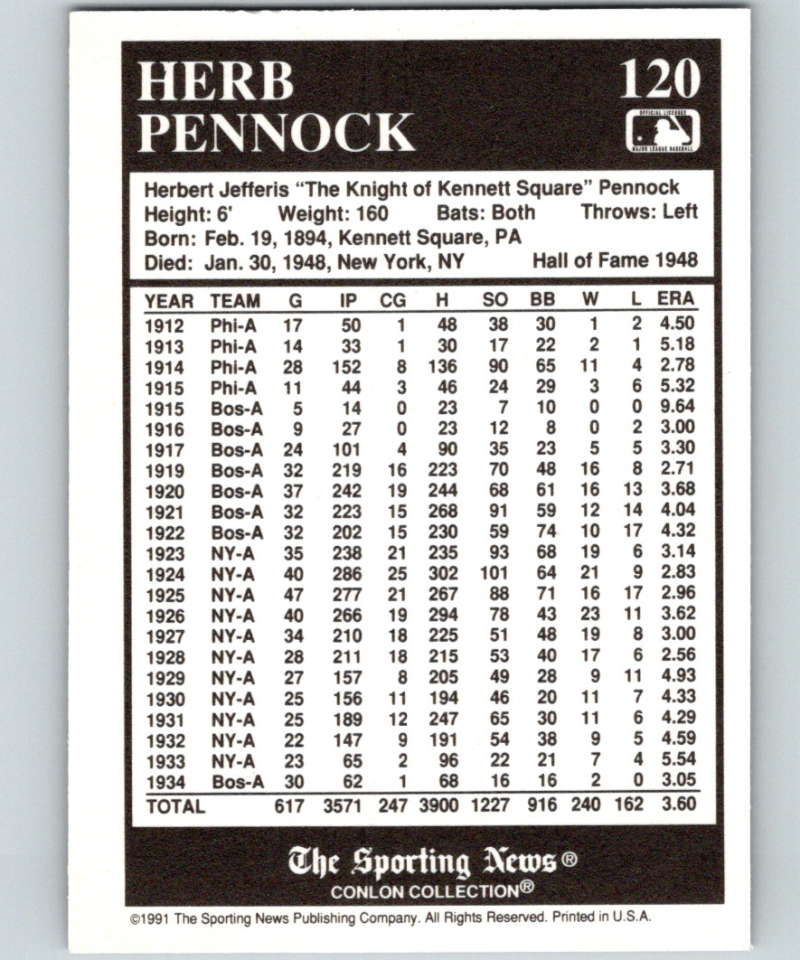 1991 Conlon Collection #120 Herb Pennock NM New York Yankees Image 2