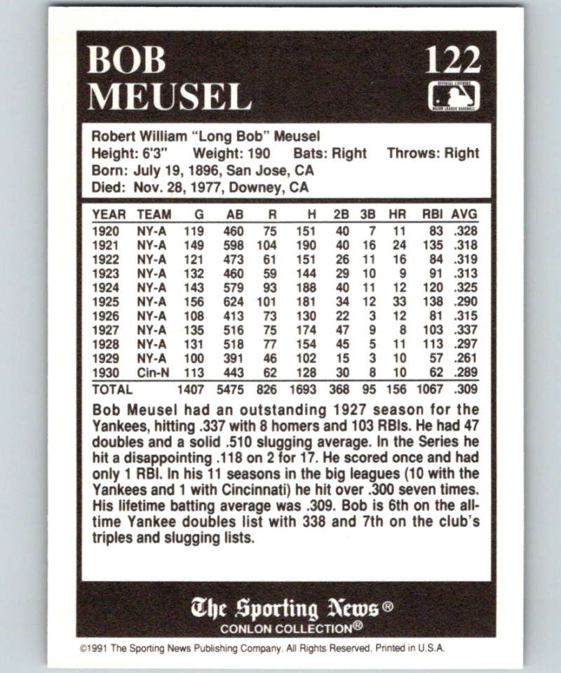1991 Conlon Collection #122 Bob Meusel NM New York Yankees