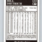 1991 Conlon Collection #133 Bill Dietrich NM Chicago White Sox  Image 2