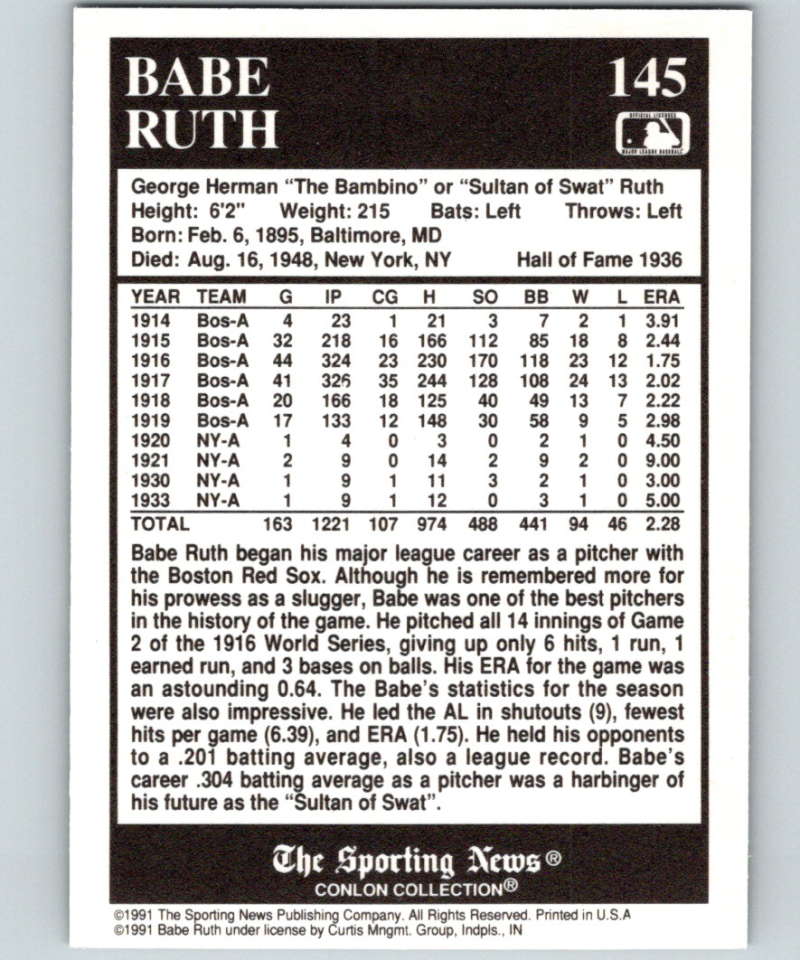 1991 Conlon Collection #145 Babe Ruth NM Boston Red Sox