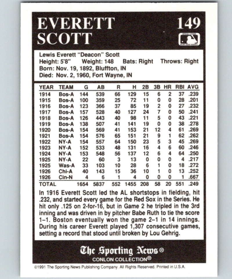 1991 Conlon Collection #149 Everett Scott NM Boston Red Sox  Image 2