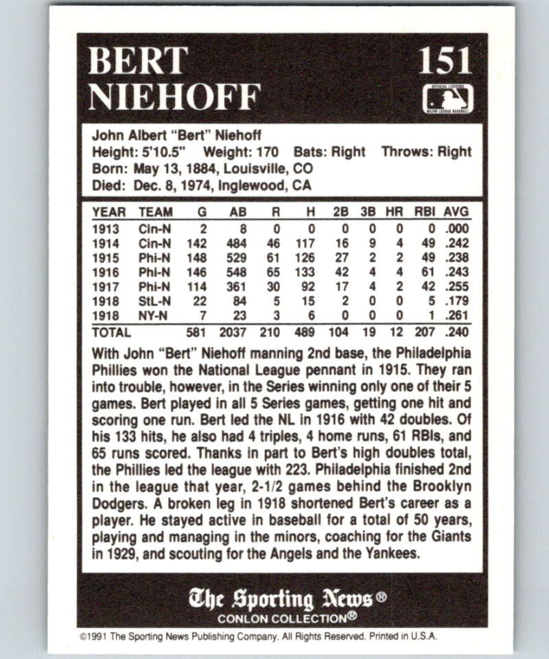 1991 Conlon Collection #151 Bert Niehoff LL NM Philadelphia Phillies Image 2