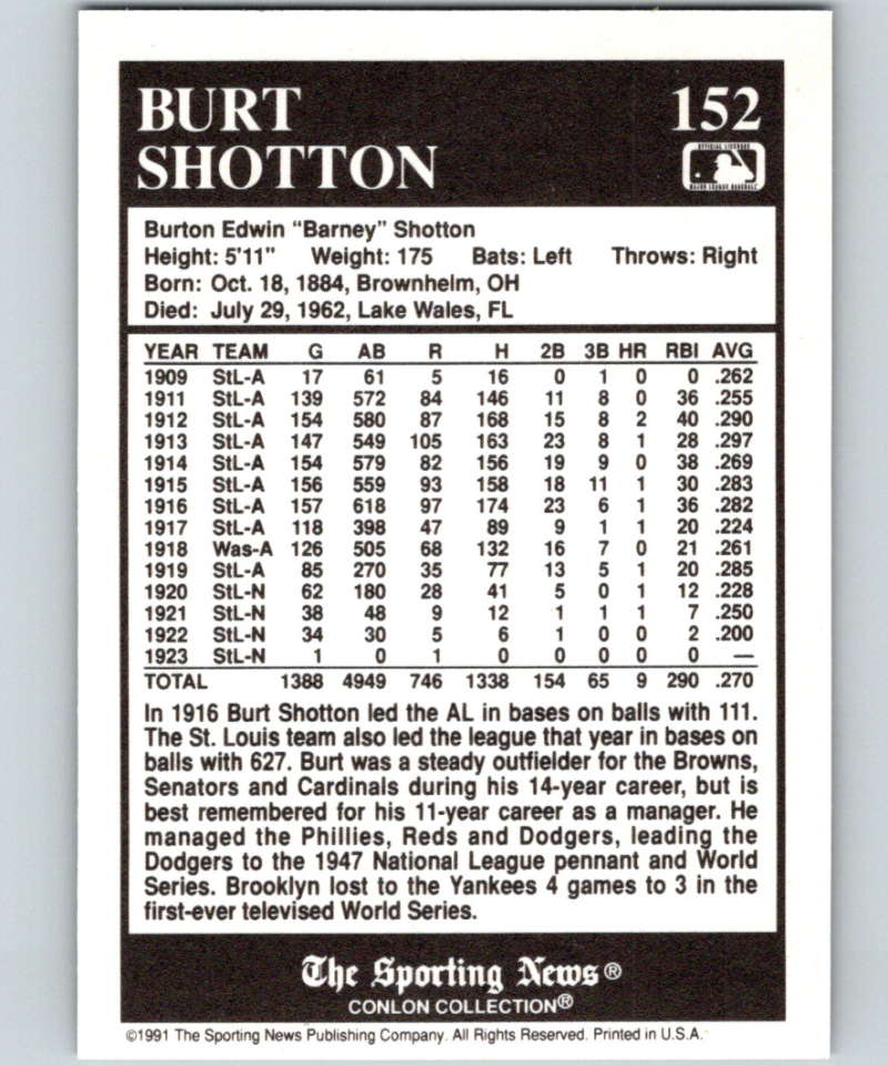 1991 Conlon Collection #152 Burt Shotton LL NM St. Louis Browns  Image 2
