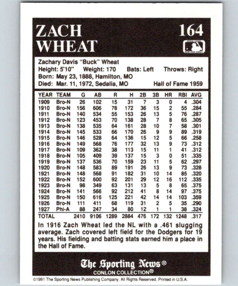 1991 Conlon Collection #164 Zack Wheat LL NM Brooklyn Dodgers Image 2