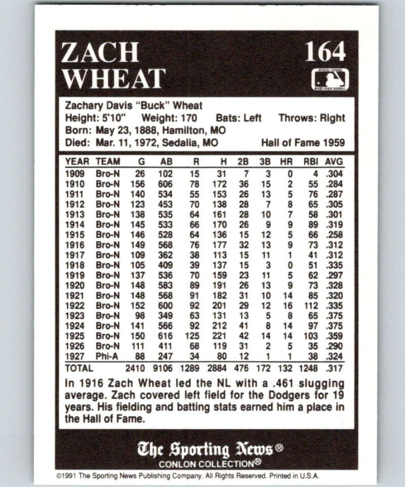 1991 Conlon Collection #164 Zack Wheat LL NM Brooklyn Dodgers  Image 2