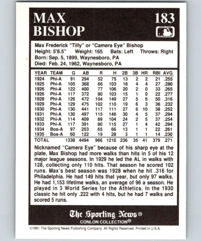 1991 Conlon Collection #183 Max Bishop NM Boston Red Sox  Image 2
