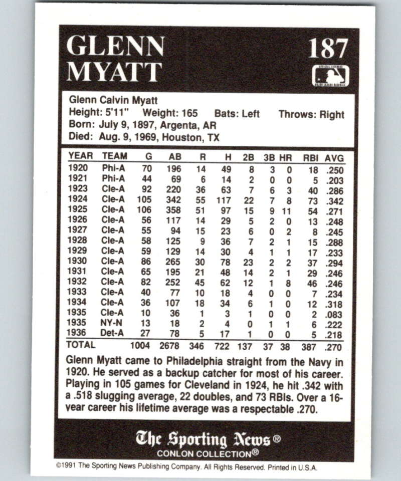 1991 Conlon Collection #187 Glenn Myatt NM Detroit Tigers Image 2