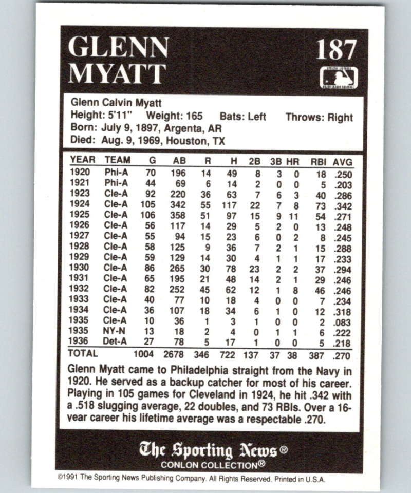 1991 Conlon Collection #187 Glenn Myatt NM Detroit Tigers  Image 2