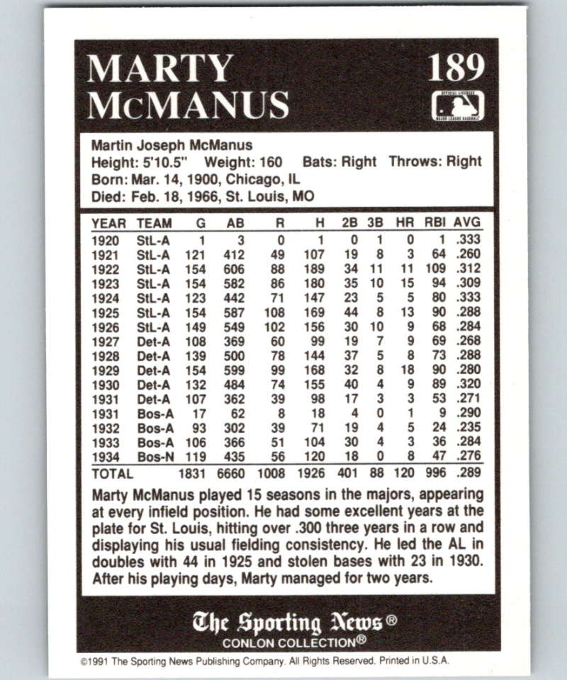 1991 Conlon Collection #189 Marty McManus NM Boston Red Sox Image 2