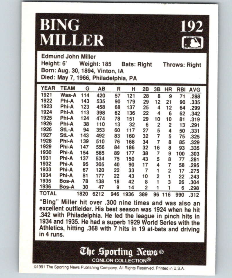 1991 Conlon Collection #192 Bing Miller NM St. Louis Browns  Image 2