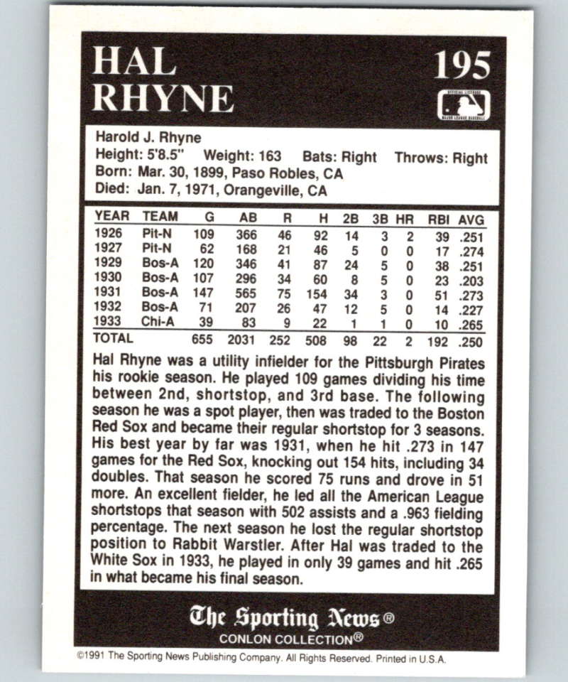 1991 Conlon Collection #195 Hal Rhyne NM Boston Red Sox  Image 2