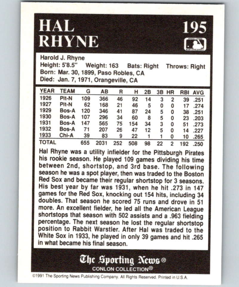 1991 Conlon Collection #195 Hal Rhyne NM Boston Red Sox Image 2