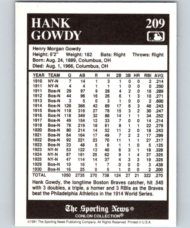 1991 Conlon Collection #209 Hank Gowdy NM Cincinnati Reds Image 2