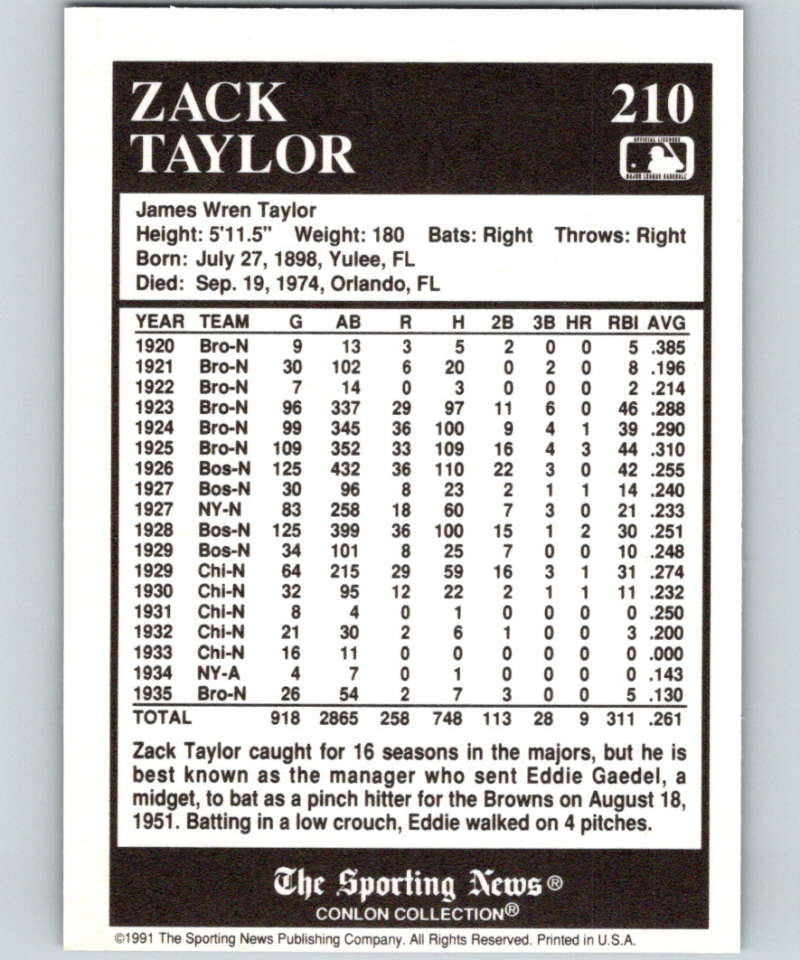 1991 Conlon Collection #210 Zack Taylor NM Boston Braves Image 2