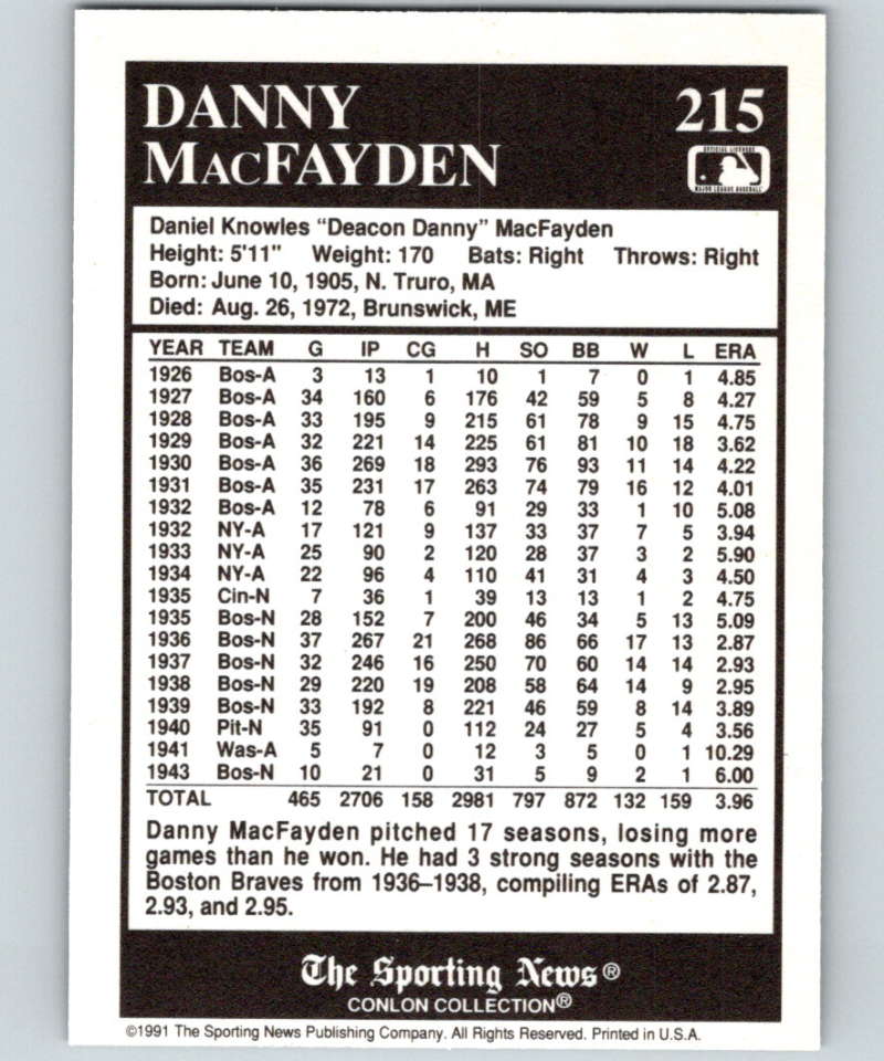1991 Conlon Collection #215 Danny MacFayden NM Boston Braves Image 2