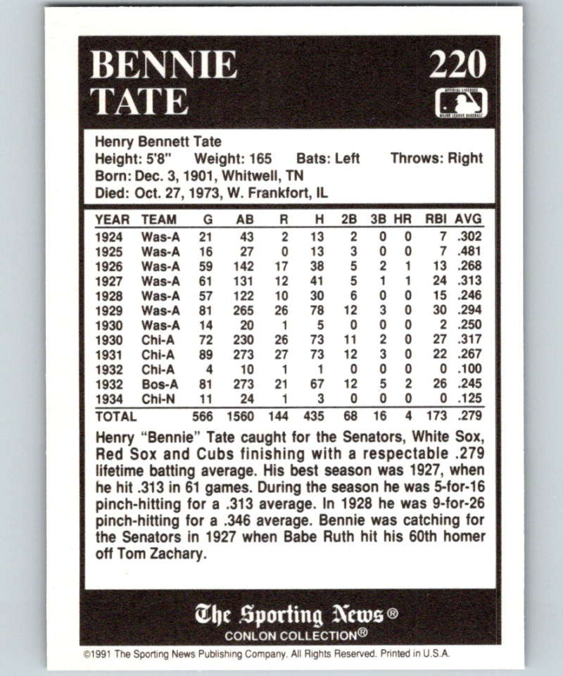 1991 Conlon Collection #220 Bennie Tate NM Washington Senators Image 2