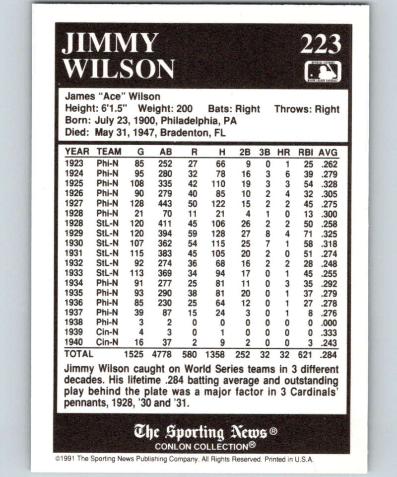 1991 Conlon Collection #223 Jimmie Wilson UER NM Philadelphia Phillies Image 2