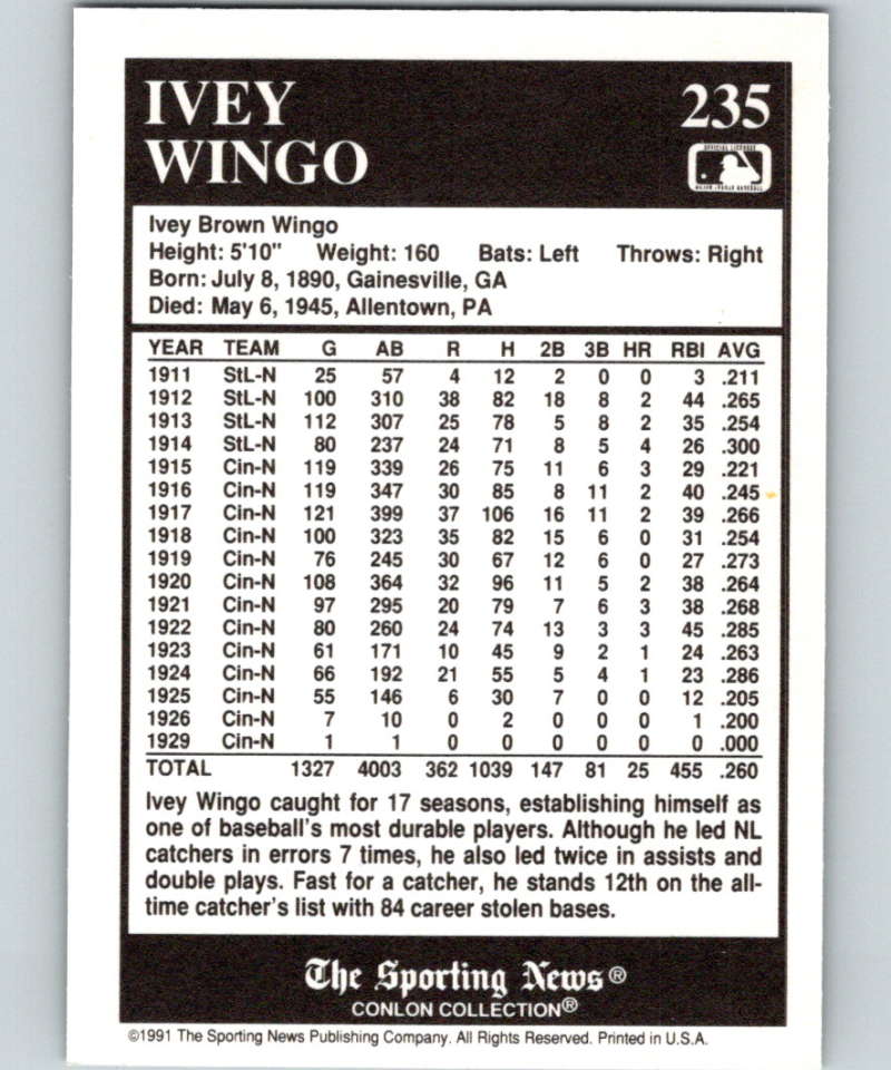 1991 Conlon Collection #235 Ivey Wingo NM Cincinnati Reds Image 2