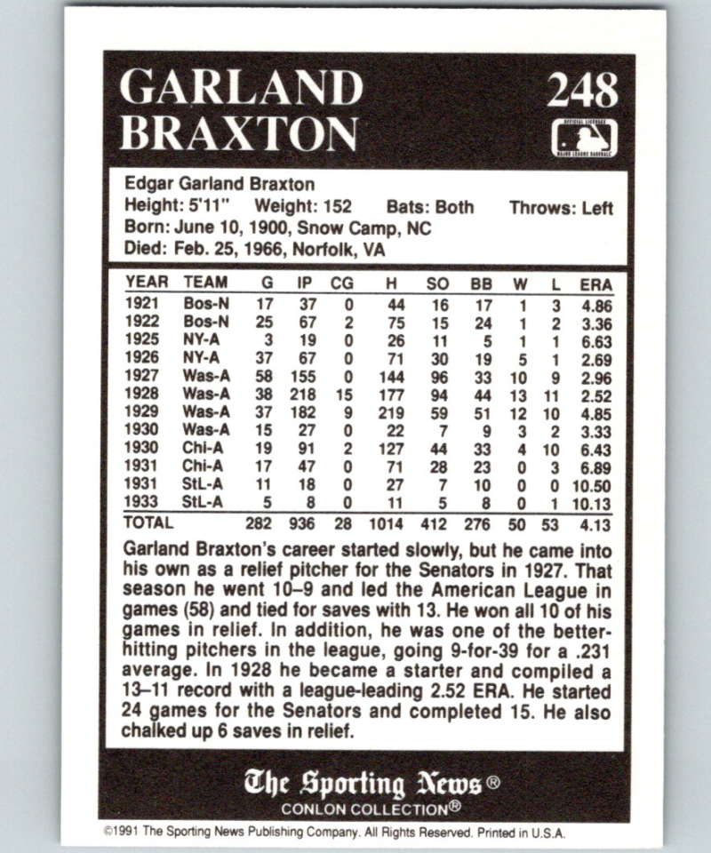 1991 Conlon Collection #248 Garland Braxton NM Washington Senators Image 2
