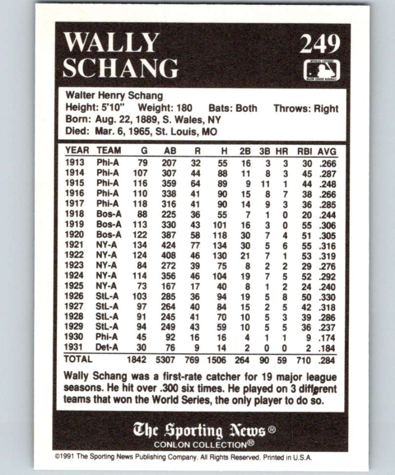 1991 Conlon Collection #249 Wally Schang NM Cleveland Indians Image 2