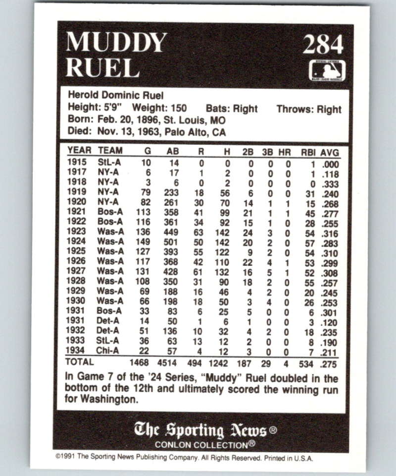 1991 Conlon Collection #284 Muddy Ruel NM Chicago White Sox Image 2