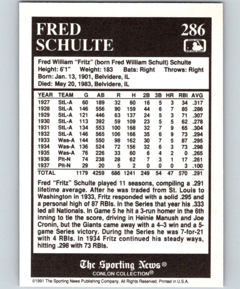 1991 Conlon Collection #286 Fred Schulte NM St. Louis Browns Image 2