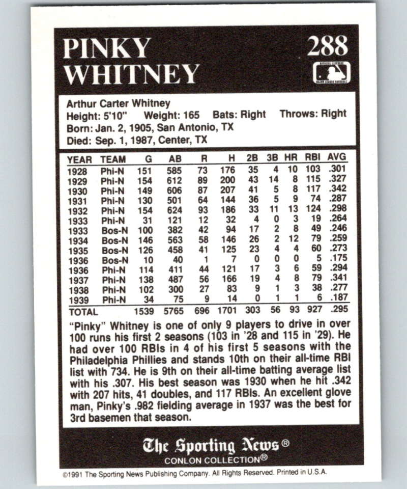 1991 Conlon Collection #288 Pinky Whitney NM Boston Braves Image 2