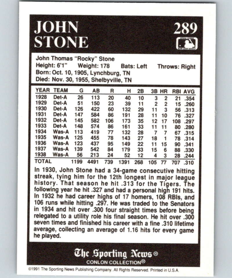 1991 Conlon Collection #289 John Stone NM Washington Senators Image 2