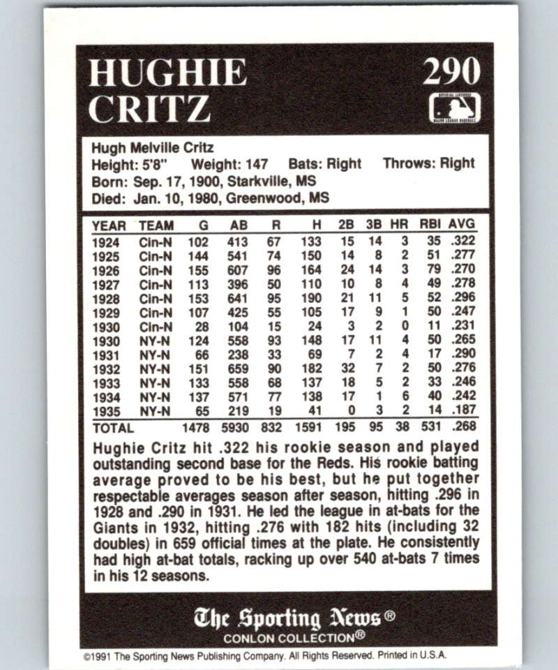 1991 Conlon Collection #290 Hughie Critz NM New York Giants Image 2