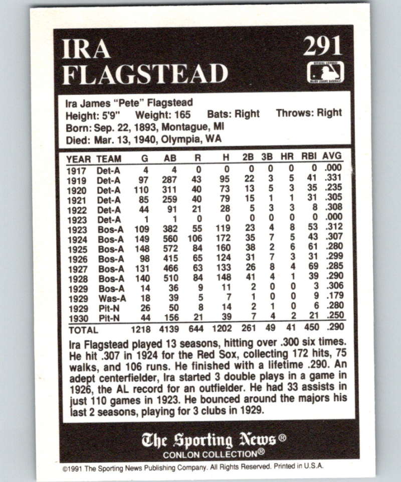 1991 Conlon Collection #291 Ira Flagstead NM Boston Red Sox Image 2