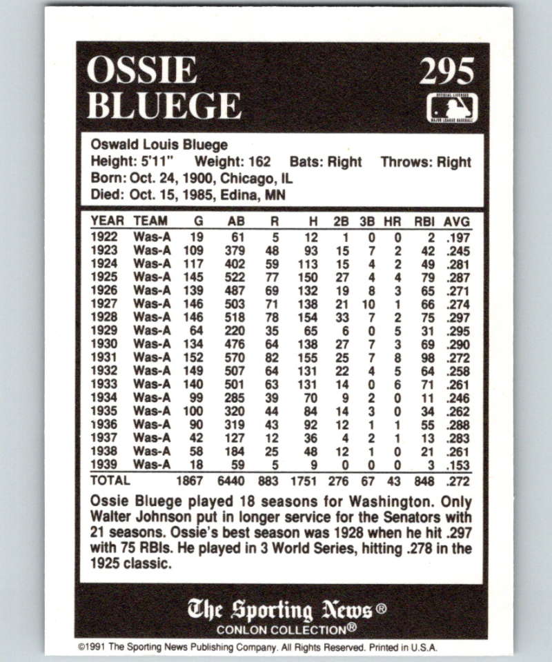 1991 Conlon Collection #295 Ossie Bluege NM Washington Senators Image 2