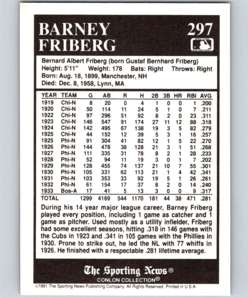 1991 Conlon Collection #297 Barney Friberg NM Philadelphia Phillies Image 2