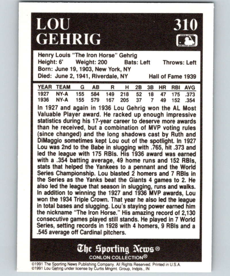 1991 Conlon Collection #310 Lou Gehrig MVP NM New York Yankees Image 2