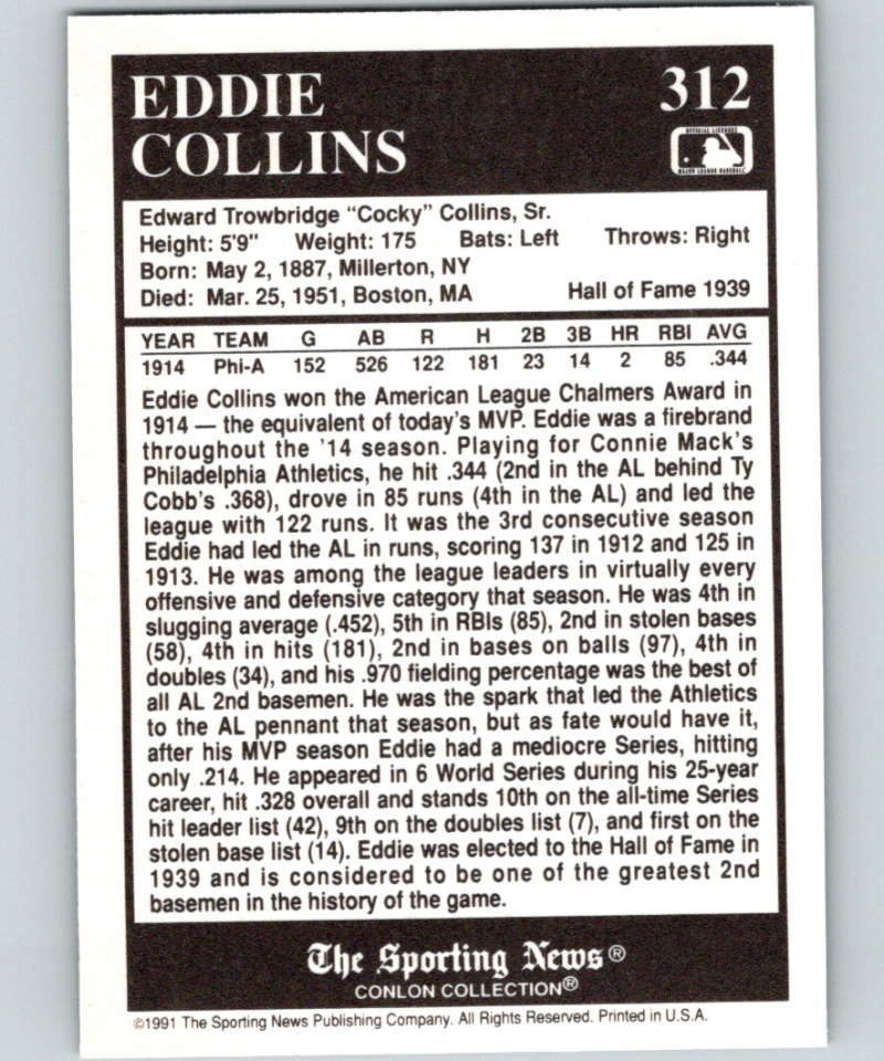 1991 Conlon Collection #312 Eddie Collins MVP NM Philadelphia Athletics Image 2