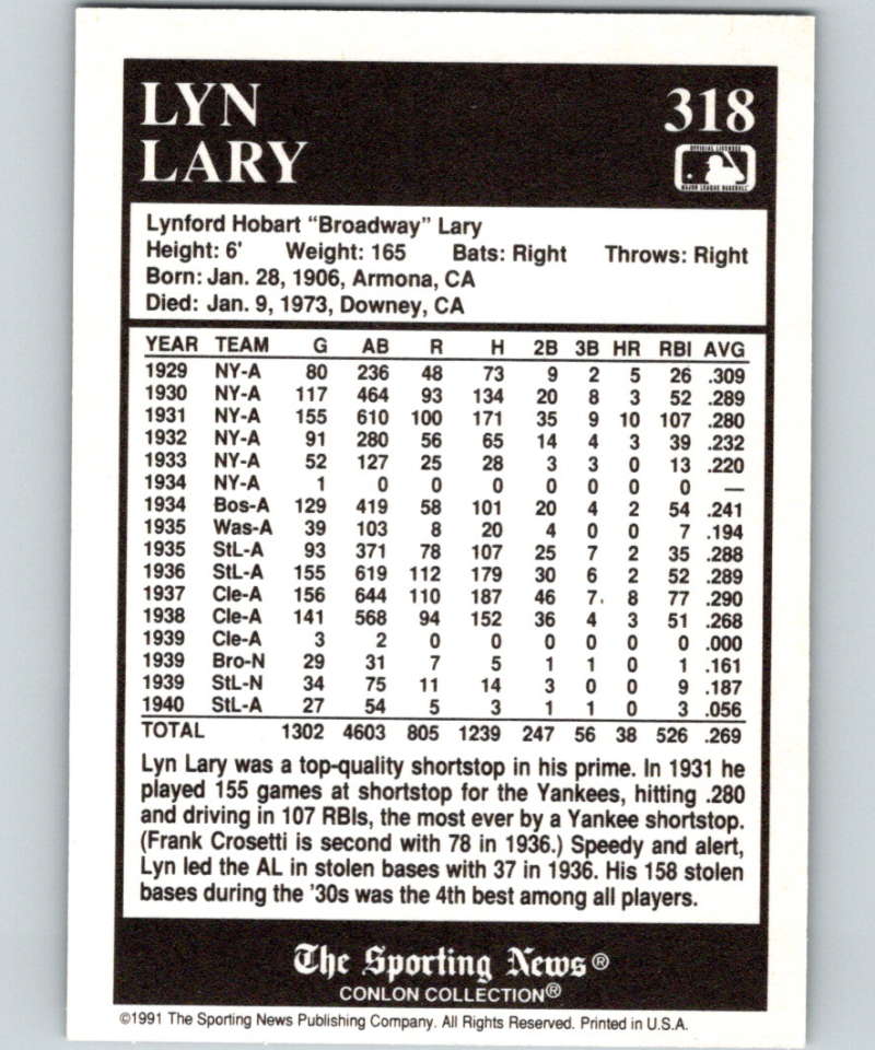 1991 Conlon Collection #318 Lyn Lary NM Cleveland Indians Image 2
