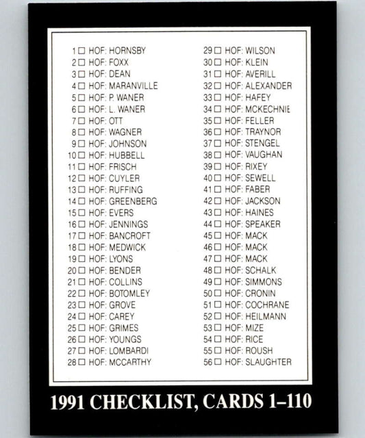 1991 Conlon Collection #328 Checklist 1-110 NM  Image 1